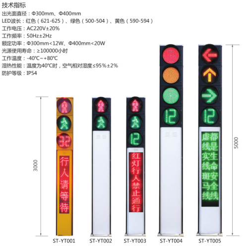 一體式交通人行信號燈